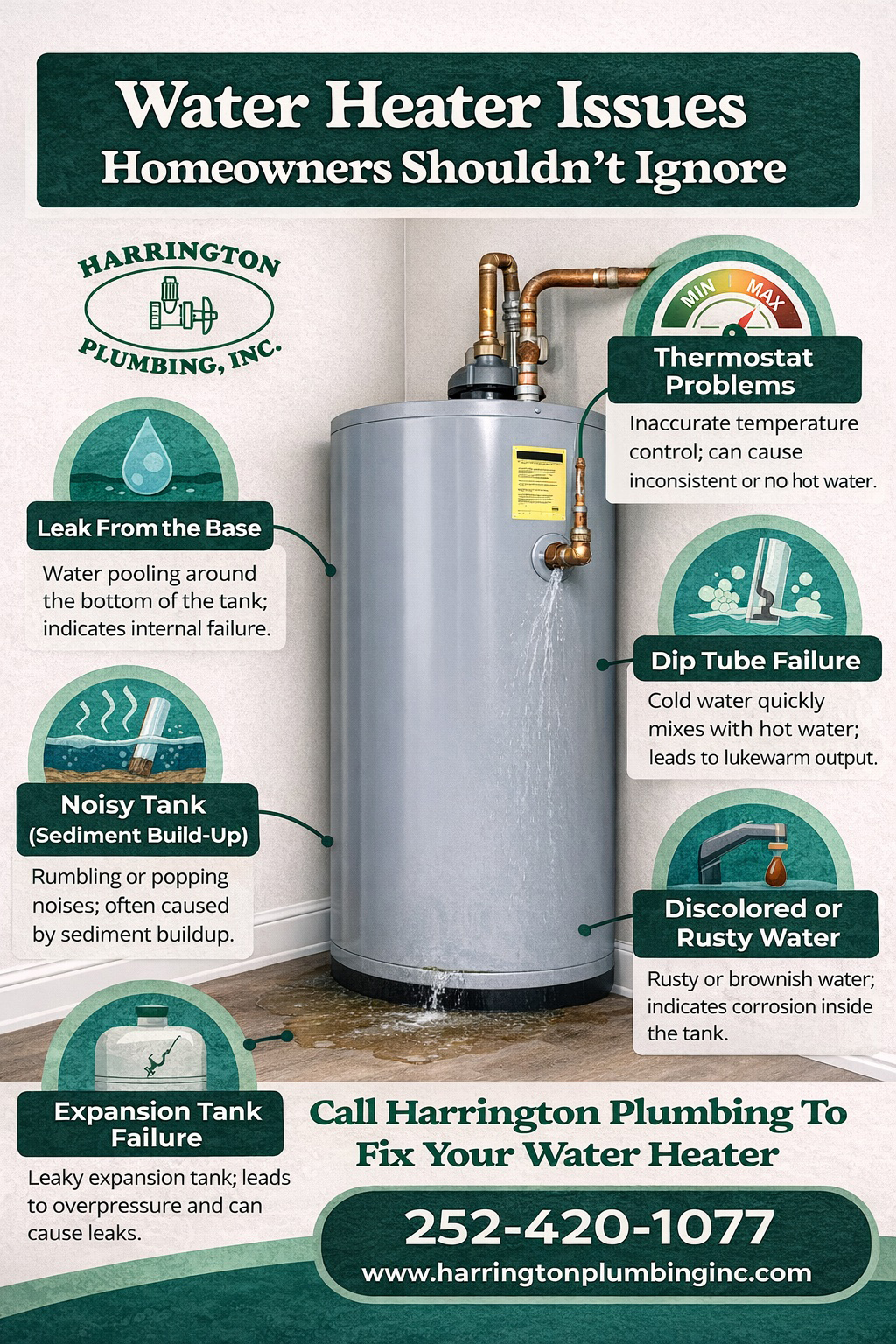 Common Water Heater Issues