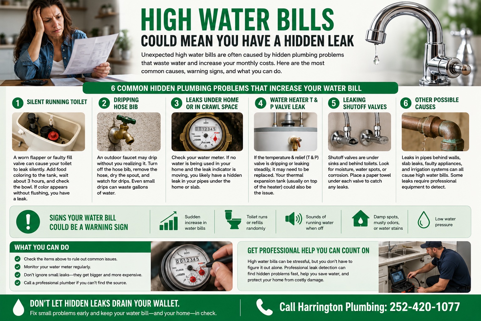 High Water Bills